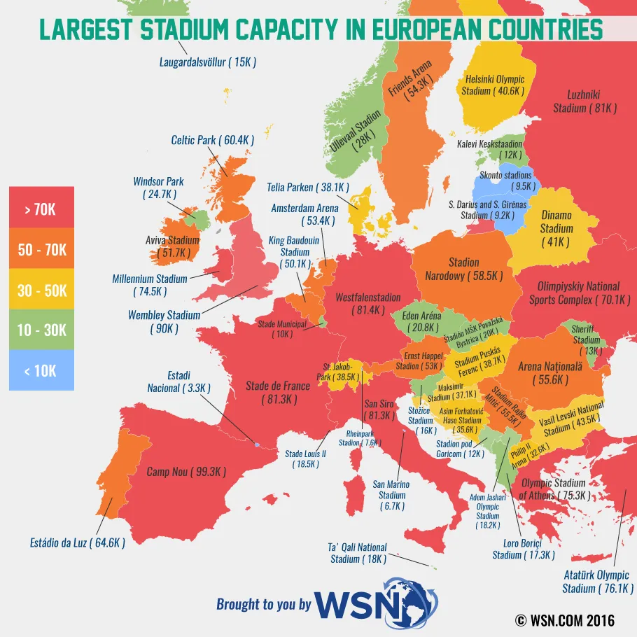 stadium capacity in europe map
