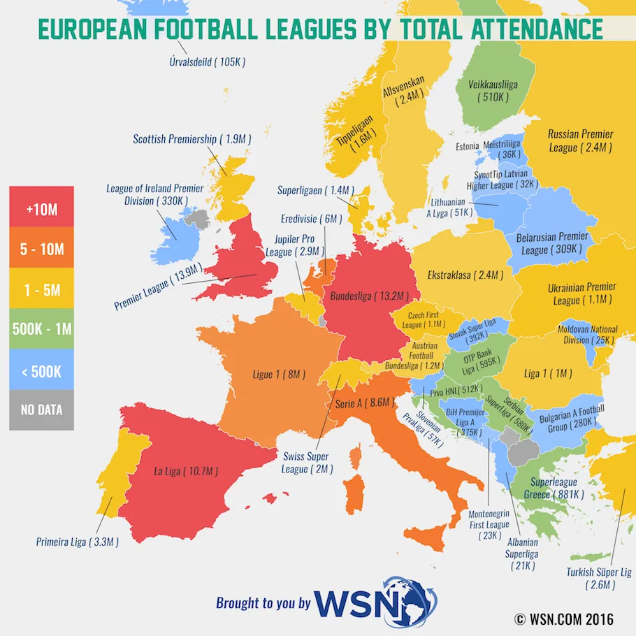 Total Attendance at European Football Leagues (Map)