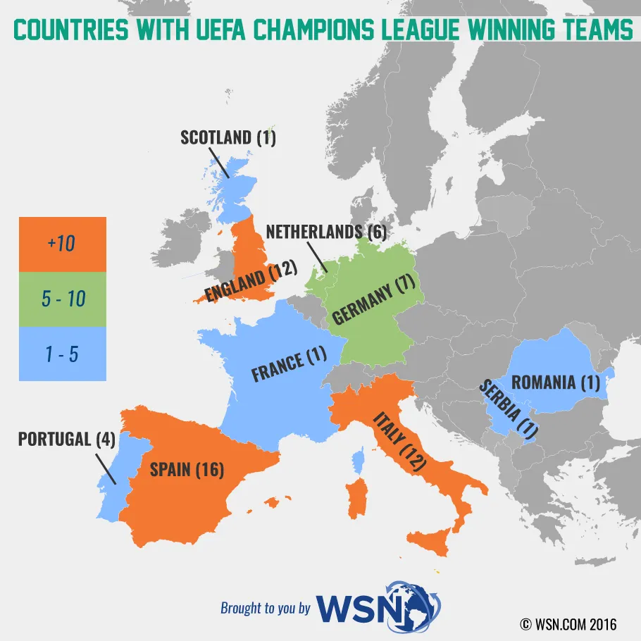 Countries Winners of Champions League Map