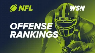 NFL Offense Rankings