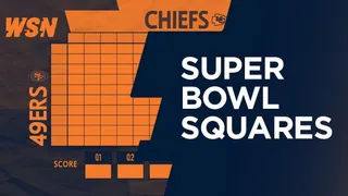 Super Bowl Squares 49ers vs Chiefs
