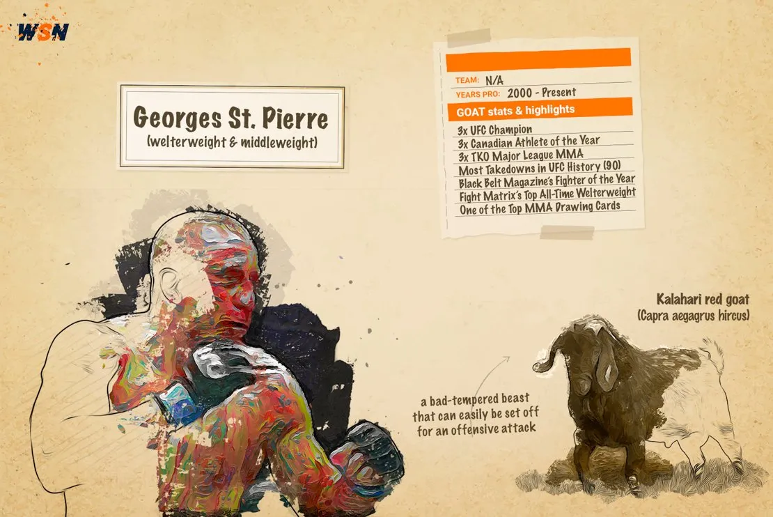 Georges “Rush” St. Pierre GOAT