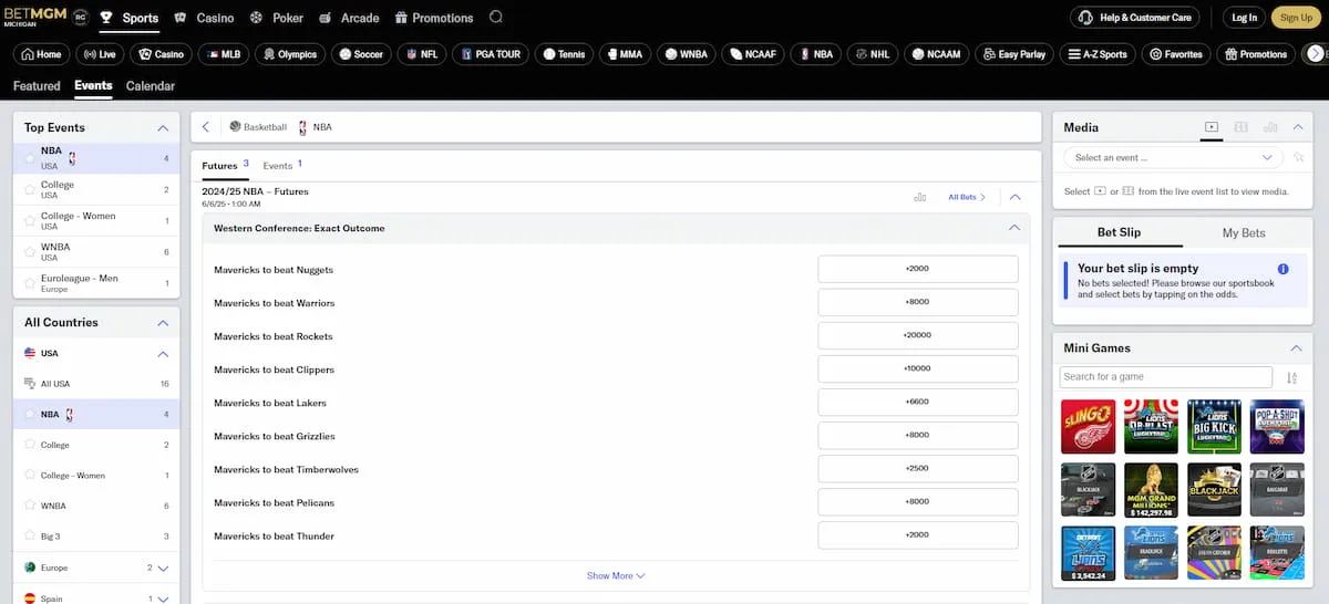 BetMGM Michigan sportsbook interface featuring betting markets, odds, and promotions