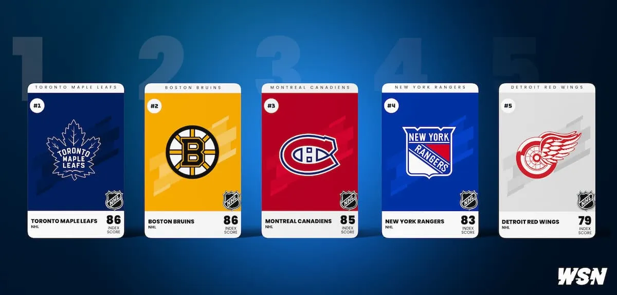 NHL Top 5 Franchises