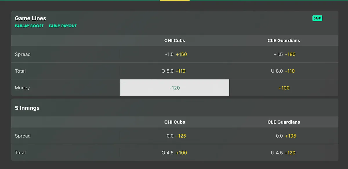 Bet365 Review Parlay Boost