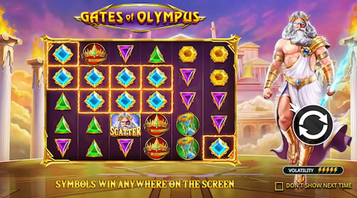 Gates of Olympus Slot Game at Punt.com