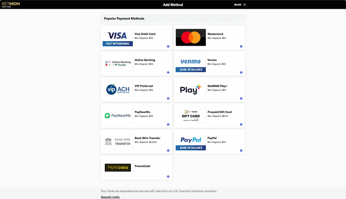 BetMGM Payment Options