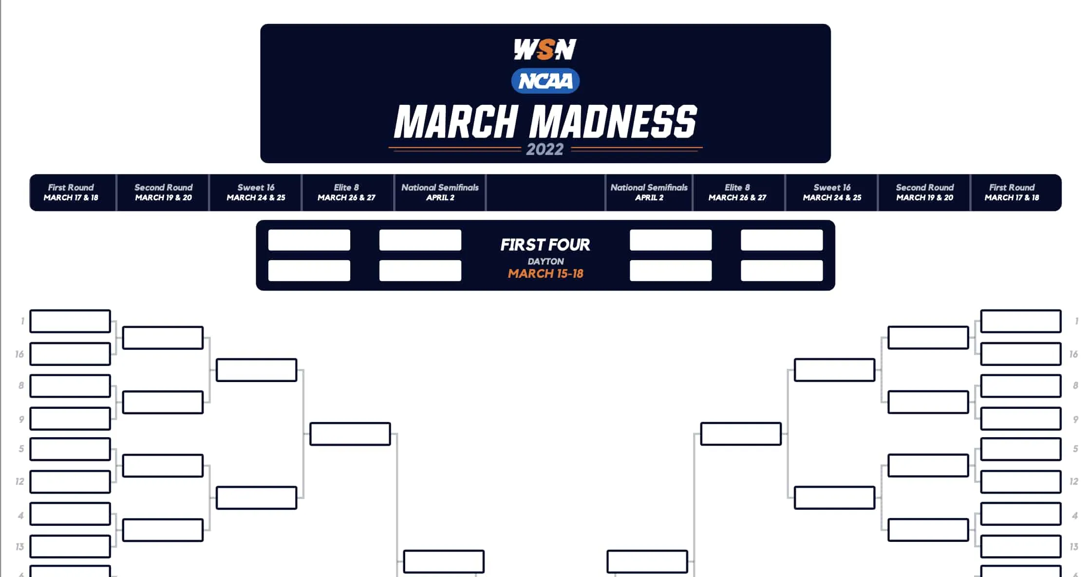 March Madness Bracket Image 2022