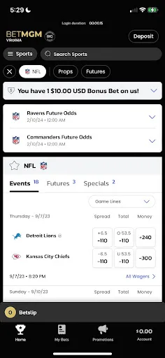 NFL BetMGM