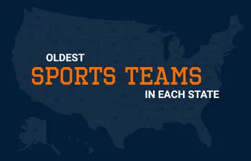 Oldest Sports Teams in the US - State by State [MAP]