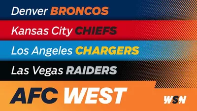 AFC West Odds, Predictions, Betting Picks 2023