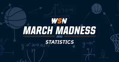 March Madness Stats & Facts 2022