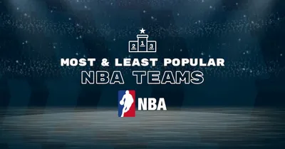 The Most & Least Popular NBA Teams on Social Media 2022