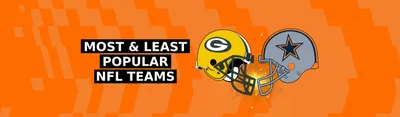 The Least and Most Popular NFL Teams on Social Media 2023