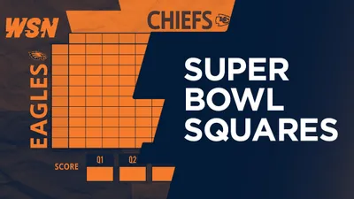 Super Bowl Squares: Free Template & Rules for Super Bowl LVII