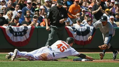 Astros vs Orioles Preview: Potential Postseason Preview in Baltimore