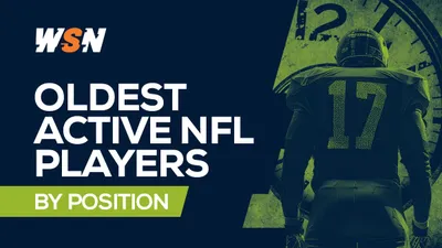 Oldest Active NFL Players by Position 2024