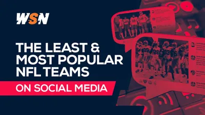 The Least and Most Popular NFL Teams on Social Media 2025