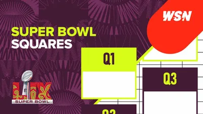 Super Bowl Squares: Free Template & Rules for Super Bowl LIX