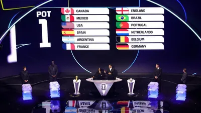 The 2026 World Cup Bracket: How the New 48-Team Format Works