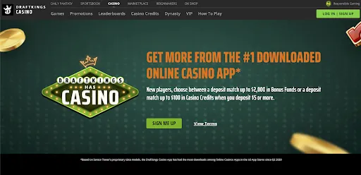 DraftKings Casino eChecks