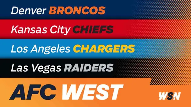 AFC West Odds, Predictions, Betting Picks 2025: The Chiefs Look to Stay on Top