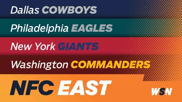 NFC East Odds, Betting Predictions, Picks 2025: Eagles Claim Their 23rd Division Title