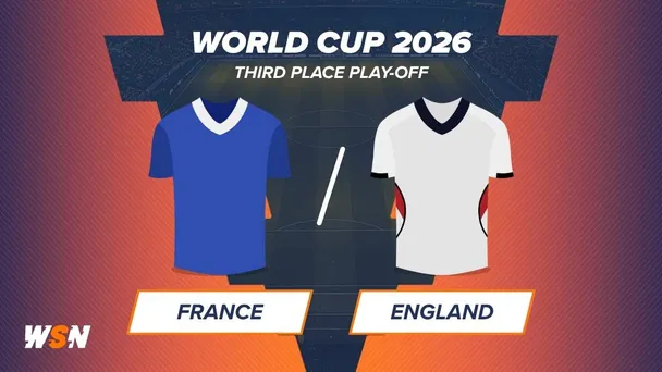 World Cup 2026: France vs. England Predictions