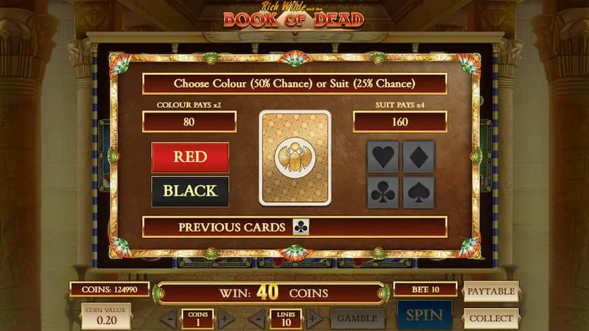 Ulasan fitur perjudian slot Book of Dead