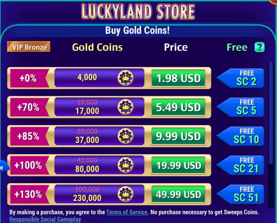 LuckyLand review store