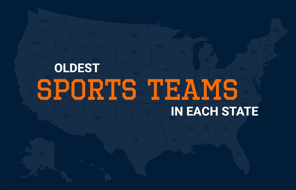 The 10 Oldest NFL Teams -  Blog