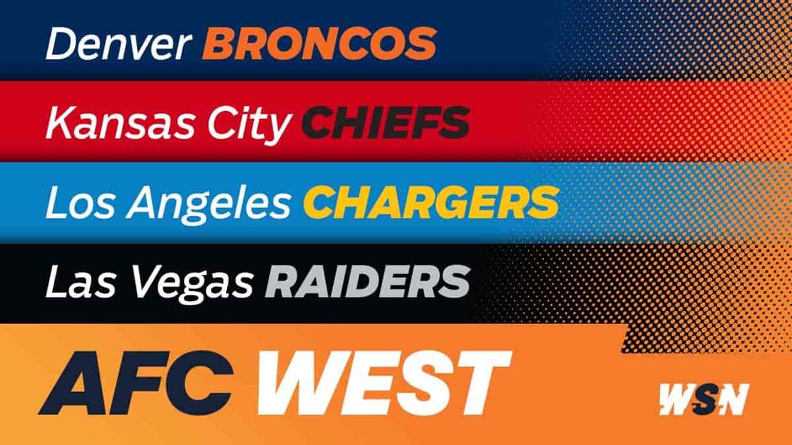 AFC West Odds, Predictions, Betting Picks 2024